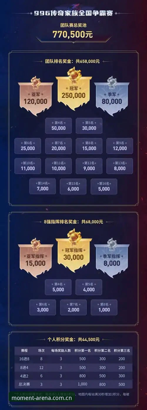 老玩家亲测爱游戏体育CN数据站：一场竞技与投注的实战复盘